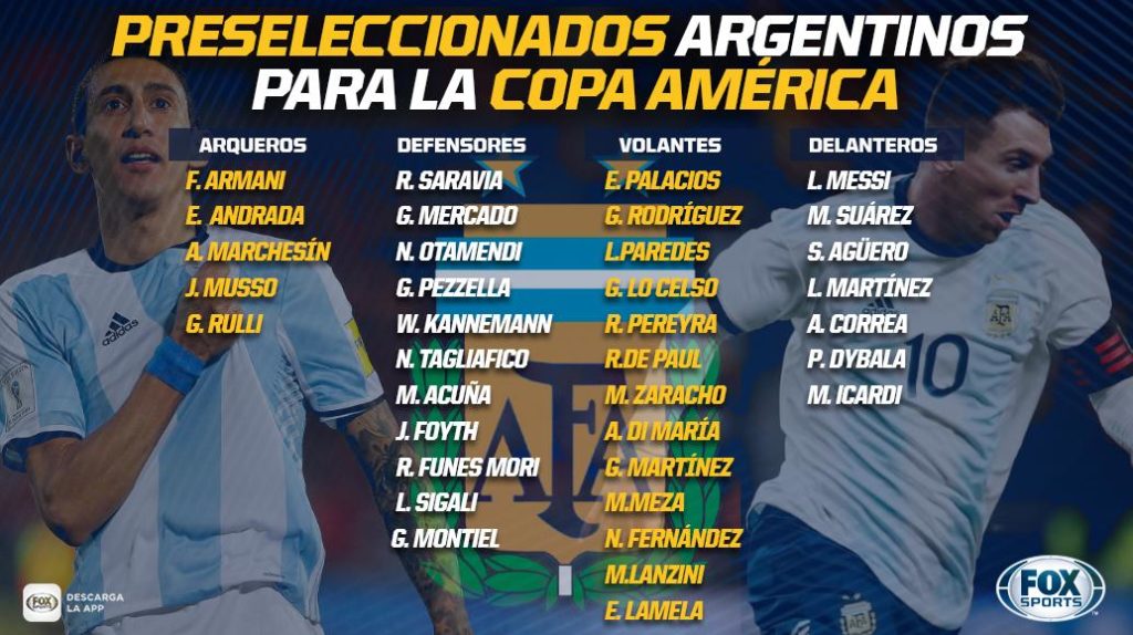 Eternal Champions:The Most Successful Teams In The Copa America