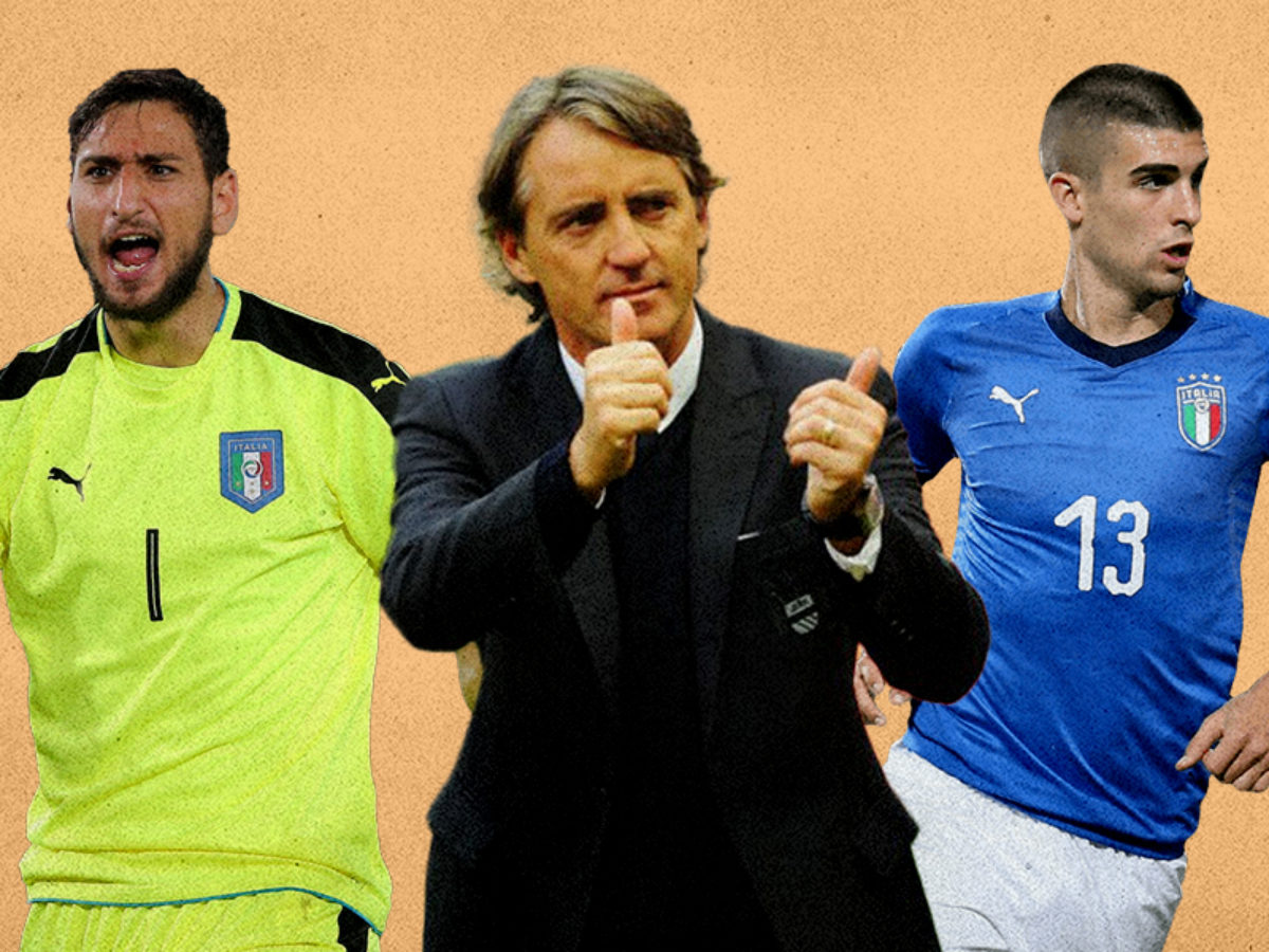 Italy Euro 2021 Squad Prediction | Euro 2021