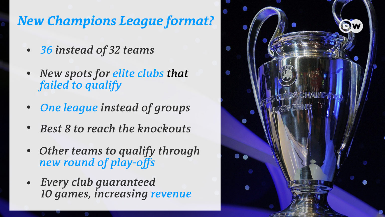 Champions League All You Need To Know About The Proposed New Format