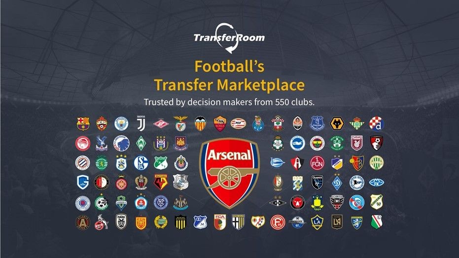 TransferRoom Transfer Market