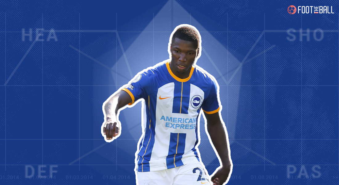 Moises Caicedo: Ecuador's Brighton star letting his football do