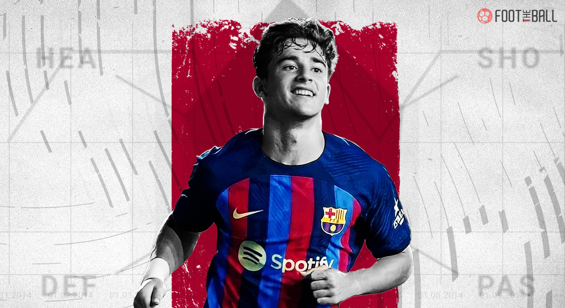 total Barça on Twitter Great Gavi wallpaper courtesy of messi10rey  httpstco2S1pnc3z7q  Twitter