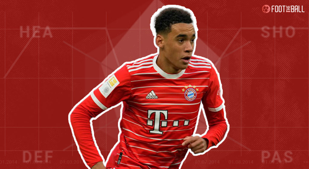 Jamal Musiala: Bayern Munich Prodigy Is The Jack Of All Trades