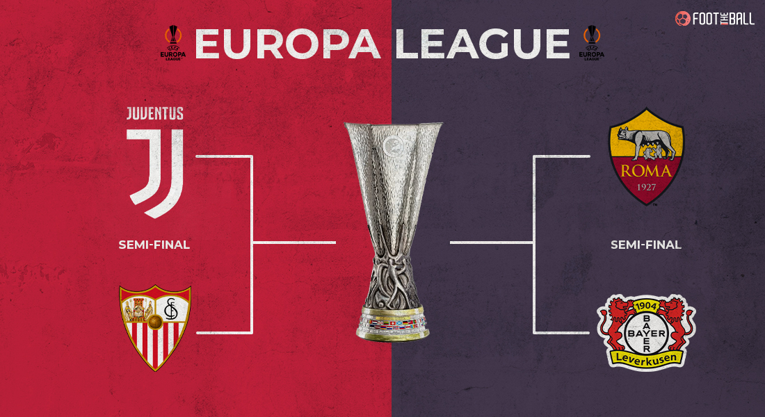 UEFA Europa League Semifinal Predictions Then There Were Four