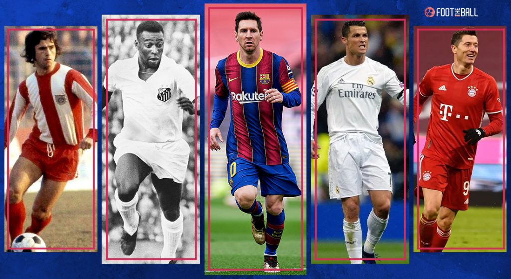 Football Players With The Most Goals In A Calendar Year